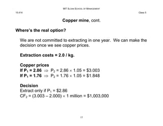 MIT SLOAN SCHOOL OF MANAGEMENT
15.414 Class 5
Copper mine, cont.
Where’s the real option?
We are not committed to extracti...