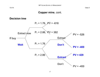 MIT SLOAN SCHOOL OF MANAGEMENT
15.414 Class 5
Copper mine, cont.
Decision tree
Extract
P1 = 1.76, PV = -618
Extract now P1...