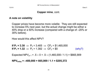 MIT SLOAN SCHOOL OF MANAGEMENT
15.414 Class 5
Copper mine, cont.
A note on volatility
Copper prices have become more volat...