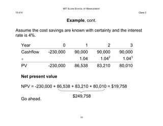 MIT SLOAN SCHOOL OF MANAGEMENT
15.414 Class 2
Example, cont.
Assume the cost savings are known with certainty and the inte...