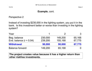MIT SLOAN SCHOOL OF MANAGEMENT
15.414 Class 2
Example, cont.
Perspective 2
Instead of investing $230,000 in the lighting s...