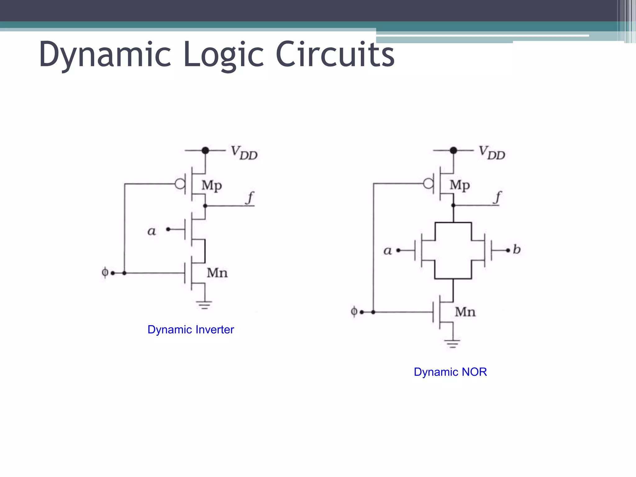 Dynamic Logic Circuits
Dynamic Inverter
Dynamic NOR
 