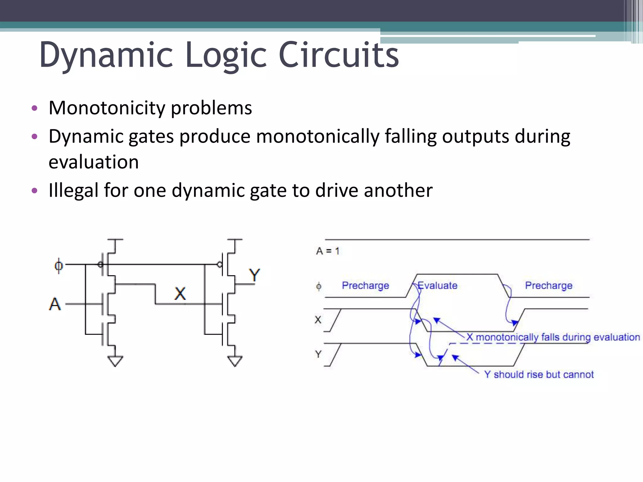 Dynamic Logic Circuits
• Monotonicity problems
• Dynamic gates produce monotonically falling outputs during
evaluation
• Illegal for one dynamic gate to drive another
 