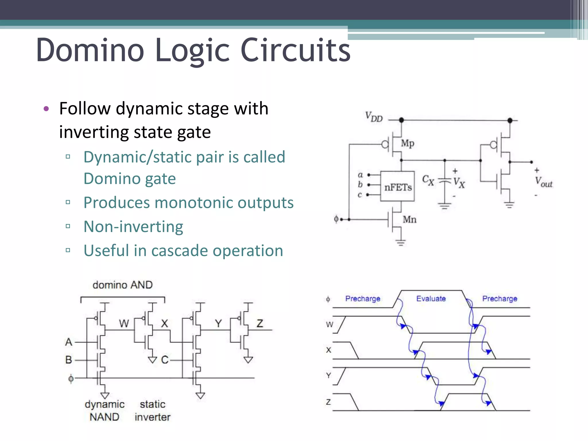 Domino Logic Circuits
• Follow dynamic stage with
inverting state gate
▫ Dynamic/static pair is called
Domino gate
▫ Produces monotonic outputs
▫ Non-inverting
▫ Useful in cascade operation
 