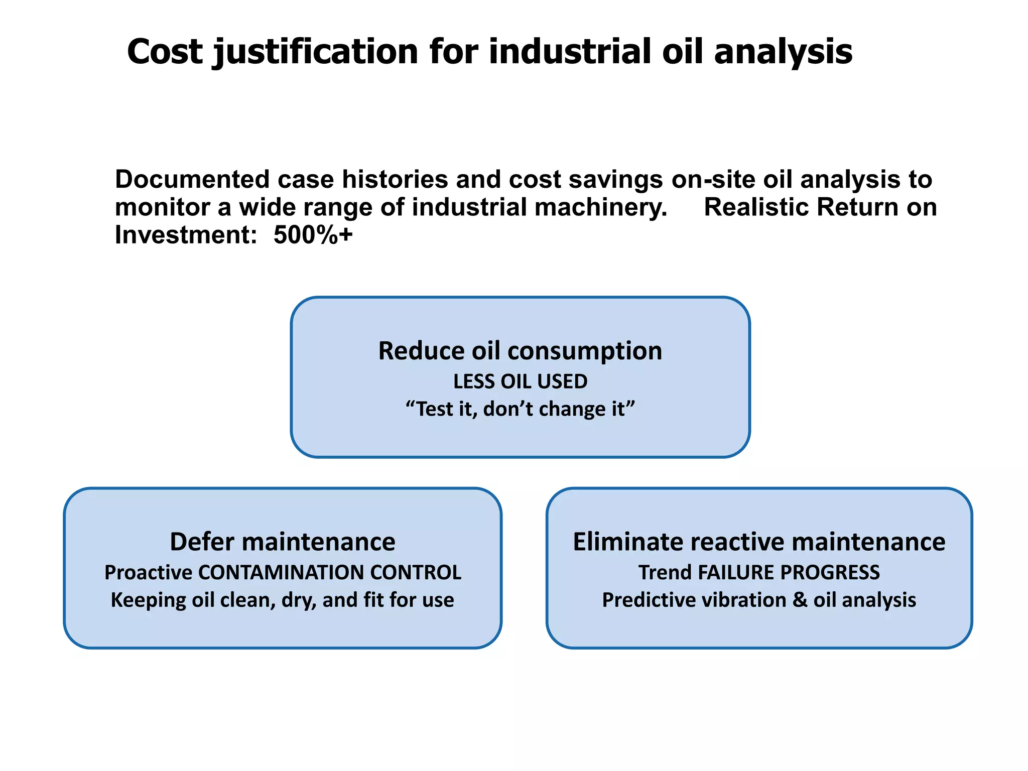 Cost justification for industrial oil analysis
Documented case histories and cost savings on-site oil analysis to
monitor a wide range of industrial machinery. Realistic Return on
Investment: 500%+
Defer maintenance
Proactive CONTAMINATION CONTROL
Keeping oil clean, dry, and fit for use
Reduce oil consumption
LESS OIL USED
“Test it, don’t change it”
Eliminate reactive maintenance
Trend FAILURE PROGRESS
Predictive vibration & oil analysis
 