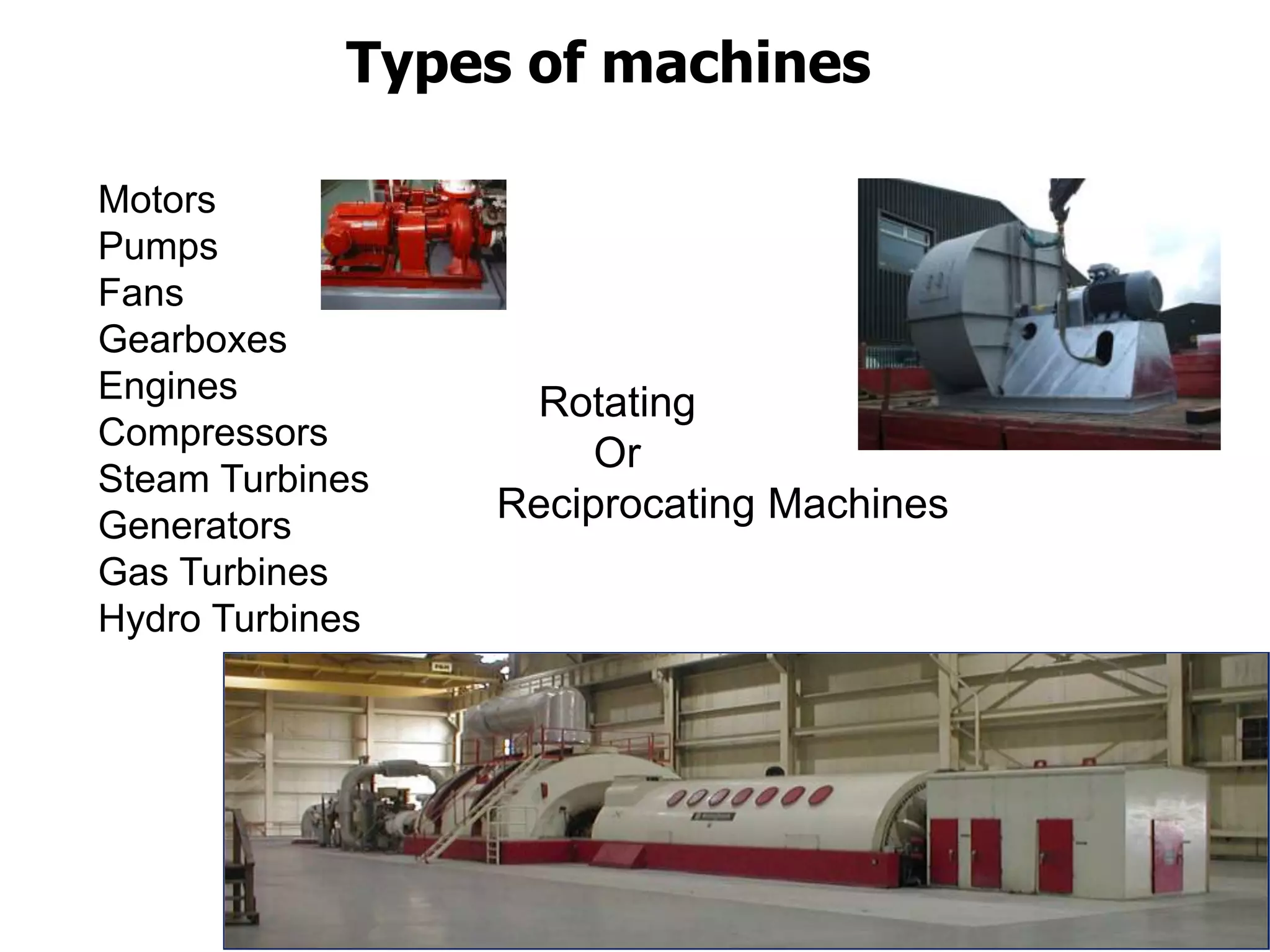 Types of machines
Motors
Pumps
Fans
Gearboxes
Engines
Compressors
Steam Turbines
Generators
Gas Turbines
Hydro Turbines
Rotating
Or
Reciprocating Machines
 