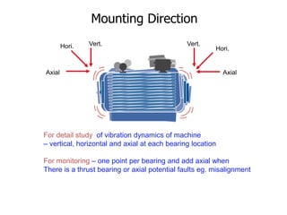 Mounting Direction
Vert.
Axial
Hori. Vert.
Axial
Hori.
For detail study of vibration dynamics of machine
– vertical, horizontal and axial at each bearing location
For monitoring – one point per bearing and add axial when
There is a thrust bearing or axial potential faults eg. misalignment
 