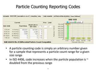Particle Counting Reporting Codes
• A particle counting code is simply an arbitrary number given
for a sample that represents a particle count range for a given
size range
• In ISO 4406, code increases when the particle population is ~
doubled from the previous range
36
 