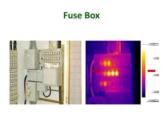 Fuse Box
2
3
2
3
3
L I
 
