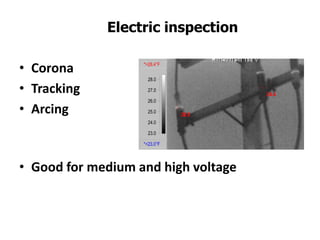 Electric inspection
• Corona
• Tracking
• Arcing
• Good for medium and high voltage
26.8
24.4
*>28.4°F
*<23.0°F
23.0
24.0
25.0
26.0
27.0
28.0
 