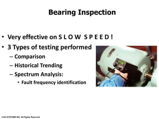 Bearing Inspection
• Very effective on S L O W S P E E D !
• 3 Types of testing performed
– Comparison
– Historical Trending
– Spectrum Analysis:
• Fault frequency identification
UE SYSTEMS INC. All Rights Reserved
 