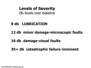 Levels of Severity
Db levels over baseline
8 db LUBRICATION
12 db minor damage-microscopic faults
16 db damage-visual faults
35+ db catastrophic failure imminent
UE SYSTEMS INC. All Rights Reserved
 