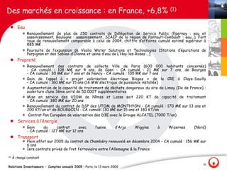 Des marchés en croissance : en France, +6,8%                                               (1)


 l Eau
            l Renouvellement de plus de 250 contrats de Délégation de Service Public (Epernay : eau et
              assainissement, Boulogne : assainissement, SIAEP de la région de Pontault-Combault : eau…). Fort
              taux de renouvellement comparable à celui de 2004, chiffre d‛affaires cumulé estimé supérieur à
              885 M€
            l Poursuite de l‛expansion de Veolia Water Solutions et Technologies (Stations d‛épurations de
              Perpignan et des Sables-d‛Olonne et usine d‛eau de L‛Hay-les-Roses …)
 l Propreté
            l Renouvellement des contrats de collecte Ville de Paris (600 000 habitants concernés)
              - CA cumulé : 108 M€ sur 4 ans, de Caen - CA cumulé : 21 M€ sur 7 ans, de Bourges
              – CA cumulé : 30 M€ sur 7 ans et de Nancy - CA cumulé : 105 M€ sur 7 ans
            l Gain de l‛appel à « projet valorisation électrique Biogaz » de la CRE à Claye-Souilly
              – CA cumulé : 160 M€ sur 15 ans (16 MW électrique de puissance installée)
            l Augmentation de la capacité de traitement de déchets dangereux du site de Limay (Ile de France) :
              ouverture d‛une 3ème unité de 50.000T supplémentaires
            l Mise en service des UIOM de Nîmes et Lasse soit 220 KT de capacité de traitement
              - CA cumulé 380 M€ sur 20 ans
            l Renouvellement du contrat de DSP des UTOM de MONTHYON - CA cumulé : 170 M€ sur 13 ans et
              200 KT/an et de BOURGOIN - CA cumulé: 110 M€ sur 15 ans et 180 KT/an
            l Contrat Pan Européen de valorisation des D3E avec le Groupe ALCATEL (7000 T/an)
 l Services à l‛énergie
            l Gain    du       contrat     avec         l‛usine     d‛Arjo   Wiggins   à   Wizernes     (Nord)
              - CA cumulé : 127 M€ sur 12 ans
 l Transport
            l Plein effet sur 2005 du contrat de Chambéry renouvelé en décembre 2004 – CA cumulé : 156 M€ sur
              6 ans
            l 1ers contrats privés de fret ferroviaire entre l‛Allemagne & la France
(1)   À change constant

                                                                                                             10
Relations Investisseurs - Comptes annuels 2005 – Paris, le 13 mars 2006
 