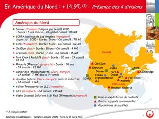 En Amérique du Nord : + 14,9% (1) - Présence des 4 divisions

            Amérique du Nord
         n Denver (transport) depuis jan. & août 2005
           - Durée : 5 ans chacun - CA global cumulé : 88 M€
         n SCRRA banlieue de Los Angeles (transport)
           depuis juil. 2005 - Durée : 5 ans - CA cumulé : 70 M€
         n York (transport) - Durée : 5 ans - CA cumulé : 62 M€
         • Cle Elum (eau) - Durée : 10 ans - CA cumulé : 4 M€
         • Gresham (eau) - Durée : 7 ans - CA cumulé : 16 M€                           Canada
         • Fort Knox à Radcliff (eau) - Durée : 20 ans - CA cumulé :
           30 M€
         • Moberly (Missouri) (propreté) - Durée : 20 ans                        Cle Elum
           - CA cumulé : 23 M€                                                 Gresham     Vasko              York
         • Cambridge (Massachusetts) (Serv. énergie)                              Denver    Fort                   Cambridge
           - CA annuel : 7 M€ dès la 1ère année                                  Yellow     Dodge
                                                                                                   ATC
         • Houston Galleria (Serv. énergie) : contrat industriel          SCRRA Transportation            Fort Knox
                                                                                 LLC                 Moberly
           - CA annuel : 1 M€
                                                                                              Etats‐Unis
         l Yellow Transportation LLC (transport)                                             Houston Galleria
         l ATC (transport) - CA annuel : 215 M€
         l Vasko Disposal Solutions à St Paul (Minnesota) (propreté)
                                                                                    Mise en exploitation de contrats
                                                                                    Contrats gagnés ou renouvelés
                                                                                    Acquisitions de sociétés

(1)   À change constant
                                                                                                                       12
Relations Investisseurs - Comptes annuels 2005 – Paris, le 13 mars 2006
 
