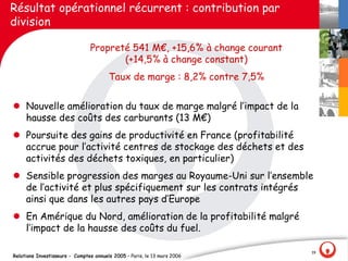 Résultat opérationnel récurrent : contribution par
division

                                Propreté 541 M€, +15,6% à change courant
                                       (+14,5% à change constant)
                                        Taux de marge : 8,2% contre 7,5%


l Nouvelle amélioration du taux de marge malgré l‛impact de la
  hausse des coûts des carburants (13 M€)
l Poursuite des gains de productivité en France (profitabilité
  accrue pour l‛activité centres de stockage des déchets et des
  activités des déchets toxiques, en particulier)
l Sensible progression des marges au Royaume-Uni sur l‛ensemble
  de l‛activité et plus spécifiquement sur les contrats intégrés
  ainsi que dans les autres pays d‛Europe
l En Amérique du Nord, amélioration de la profitabilité malgré
  l‛impact de la hausse des coûts du fuel.

                                                                           19
Relations Investisseurs - Comptes annuels 2005 – Paris, le 13 mars 2006
 