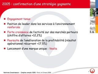 2005 : confirmation d‛une stratégie gagnante



l Engagement tenus
l Position de leader dans les services à l‛environnement
  renforcée
l Forte croissance de l‛activité sur des marchés porteurs
  (chiffre d‛affaires +12,2%)
l Poursuite de l‛amélioration de la profitabilité (résultat
  opérationnel récurrent +17,5%)
l Lancement d‛une marque unique : Veolia




                                                                          3
Relations Investisseurs - Comptes annuels 2005 – Paris, le 13 mars 2006
 