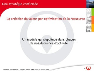 Une stratégie confirmée



     La création de valeur par optimisation de la ressource




                             Un modèle qui s‛applique dans chacun
                                 de nos domaines d‛activité




                                                                          37
Relations Investisseurs - Comptes annuels 2005 – Paris, le 13 mars 2006
 