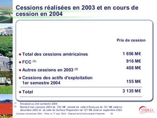 Cessions réalisées en 2003 et en cours de
  cession en 2004



                                                                                                       Prix de cession


        Total des cessions américaines                                                                    1 656 M€
        FCC (1)                                                                                            916 M€

        Autres cessions en 2003 (2)                                                                        408 M€

        Cessions des actifs d'exploitation
        1er semestre 2004                                                                                  155 M€

        Total                                                                                             3 135 M€

(1)   Encaissé au 2nd semestre 2004.
(2)   Montant des cessions 2003 de 720 M€ retraité de celle d’Everp ure de 191 M€ cédé en
                                                            d’Everpure
      décembre 2003 et de celle de Surface Preparation de 121 M€ cédé en septembre 2003
  Comptes semestriels 2004 – Paris, le 17 sept. 2004 – Direction de la Communication Financière   29
 
