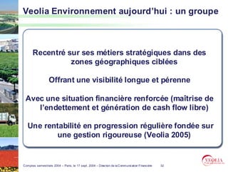 Veolia Environnement aujourd’hui : un groupe



      Recentré sur ses métiers stratégiques dans des
                zones géographiques ciblées

                  Offrant une visibilité longue et pérenne

 Avec une situation financière renforcée (maîtrise de
    l’endettement et génération de cash flow libre)

   Une rentabilité en progression régulière fondée sur
           une gestion rigoureuse (Veolia 2005)


Comptes semestriels 2004 – Paris, le 17 sept. 2004 – Direction de la Communication Financière   32
 