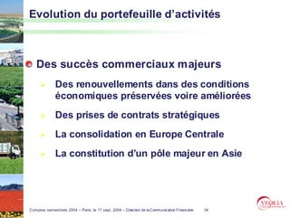 Evolution du portefeuille d’activités



   Des succès commerciaux majeurs
              Des renouvellements dans des conditions
              économiques préservées voire améliorées
              Des prises de contrats stratégiques
              La consolidation en Europe Centrale
              La constitution d’un pôle majeur en Asie




Comptes semestriels 2004 – Paris, le 17 sept. 2004 – Direction de la Communication Financière   34
 
