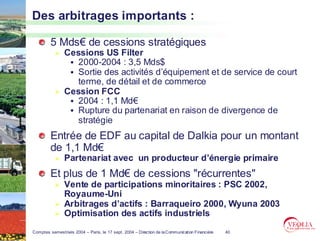 Des arbitrages importants :

         5 Mds€ de cessions stratégiques
                Cessions US Filter
                   2000-2004 : 3,5 Mds$
                   Sortie des activités d’équipement et de service de court
                   terme, de détail et de commerce
                Cession FCC
                   2004 : 1,1 Md€
                   Rupture du partenariat en raison de divergence de
                   stratégie
         Entrée de EDF au capital de Dalkia pour un montant
         de 1,1 Md€
                Partenariat avec un producteur d’énergie primaire
         Et plus de 1 Md€ de cessions "récurrentes"
                Vente de participations minoritaires : PSC 2002,
                Royaume-Uni
                Arbitrages d’actifs : Barraqueiro 2000, Wyuna 2003
                Optimisation des actifs industriels
Comptes semestriels 2004 – Paris, le 17 sept. 2004 – Direction de la Communication Financière   40
 