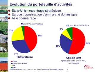 Evolution du portefeuille d’activités
   Etats-
   Etats-Unis : recentrage stratégique
   Europe : construction d'un marché domestique
   Asie : démarrage
                   4% dont 1% Asie/Pacifique
                                                                                                8% dont 4% Asie/Pacifique
                                                                                       8%
23%

                                                42%


                                                                                                                     55%
                                                                                29%


       31%
           1999 proforma                                                                        Objectif 2004
    France
                                                                                         Après cessions US et FCC
    Europe Hors France                                                                          annoncées
    USA
    Ro W
Comptes semestriels 2004 – Paris, le 17 sept. 2004 – Direction de la Communication Financière   42
 