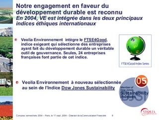 Notre engagement en faveur du
développement durable est reconnu
En 2004, VE est intégrée dans les deux principaux
indices éthiques internationaux

     Veolia Environnement intègre le FTSE4Good,
     indice exigeant qui sélectionne des entreprises
     ayant fait du développement durable un véritable
     outil de gouvernance. Seules, 24 entreprises
     françaises font partie de cet indice.




      Veolia Environnement à nouveau sélectionnée
      au sein de l’Indice Dow Jones Sustainability




Comptes semestriels 2004 – Paris, le 17 sept. 2004 – Direction de la Communication Financière   8
 