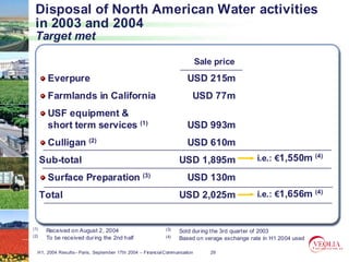Disposal of North American Water activities
 in 2003 and 2004
 Target met

                                                                           Sale price
       Everpure                                                      USD 215m
       Farmlands in California                                         USD 77m
       USF equipment &
       short term services (1)                                       USD 993m
       Culligan (2)                                                  USD 610m
      Sub-
      Sub-total                                                  USD 1,895m                  i.e.: €1,550m       (4)


       Surface Preparation (3)                                       USD 130m
      Total                                                      USD 2,025m                  i.e.: €1,656m       (4)




(1)                                                        (3)
       Received on August 2, 2004                                Sold dur ing the 3rd quarter of 2003
(2)                                                        (4)
       To be received dur ing the 2nd half                       Based on verage exchange rate in H1 2004 used

  H1, 2004 Results– Paris, September 17th 2004 – Financial Communication       29
 