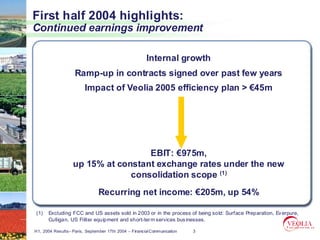 First half 2004 highlights:
Continued earnings improvement

                                                      Internal growth
                   Ramp-up in contracts signed over past few years
                        Impact of Veolia 2005 efficiency plan > €45m




                                   EBIT: €975m,
                  up 15% at constant exchange rates under the new
                               consolidation scope (1)
                               Recurring net income: €205m, up 54%

(1)   Excluding FCC and US assets sold in 2003 or in the process of being sold: Surface Preparation, Ev erpure,
      Culligan, US Filiter equipment and short-ter m services bus inesses.

H1, 2004 Results– Paris, September 17th 2004 – Financial Communication   3
 