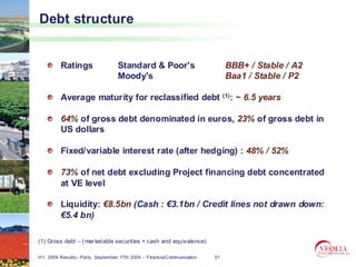 Debt structure


         Ratings                   Standard & Poor's                           BBB+ / Stable / A2
                                   Moody's                                     Baa1 / Stable / P2

         Average maturity for reclassified debt                               (1) :   ~ 6.5 years

         64% of gross debt denominated in euros, 23% of gross debt in
         US dollars

         Fixed/variable interest rate (after hedging) : 48% / 52%

         73% of net debt excluding Project financing debt concentrated
         at VE level

         Liquidity: €8.5bn (Cash : €3.1bn / Credit lines not drawn down:
         €5.4 bn)

(1) Gross debt – ( mar ketable securities + cash and equivalence)

H1, 2004 Results– Paris, September 17th 2004 – Financial Communication   51
 