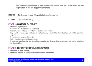 §

les exigences techniques et économiques du projet pour son implantation et son
exploitation et aux fins d’approvisionnement.

FIGURE 1 : Contenu de l’étude d’impact et démarche à suivre
ETAPES : (1 – 2 – 3 – 4 – 5 – 6)
ÉTAPE 1 - CONTEXTE DU PROJET
• Identifier le promoteur
• Décrire ses activités reliées au projet
• Présenter sa politique de protection de l’environnement
• Exposer les raisons qui motivent la réalisation du projet et le choix du site, incluant les opinions
exprimées
• Décrire sommairement le projet
• Faire mention des projets connexes
• Démontrer que le projet est la meilleure solution en décrivant sommairement les autres solutions
envisageables
ÉTAPE 2 - DESCRIPTION DU MILIEU RÉCEPTEUR
• Délimiter la zone d’étude
• Identifier, décrire et analyser les composantes pertinentes

GUIDE GÉNÉRAL DE RÉALISATION D’UNE ÉTUDE D’IMPACT SUR
L’ENVIRONNEMENT

41

 