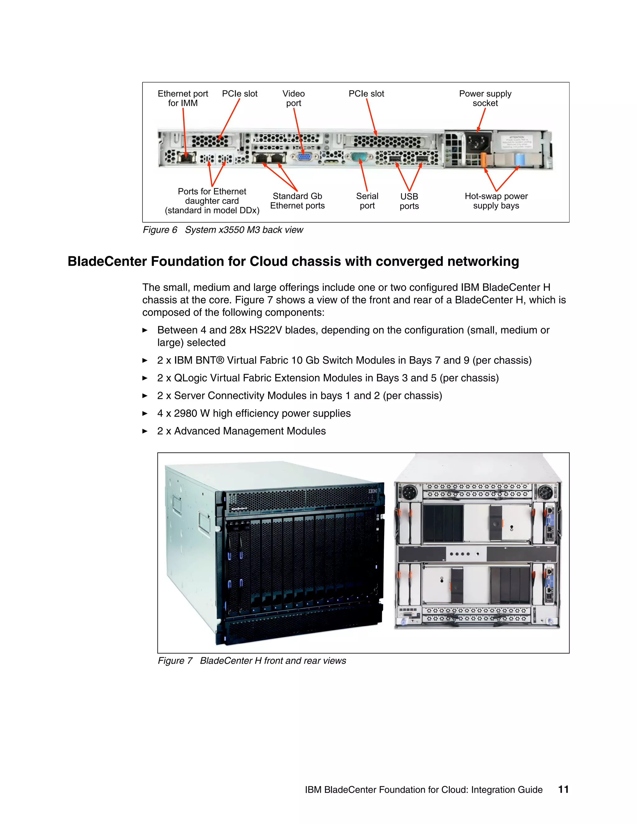 Ethernet port   PCIe slot      Video             PCIe slot                Power supply
               for IMM                       port                                        socket




                  Ports for Ethernet
                                         Standard Gb           Serial     USB           Hot-swap power
                   daughter card
                                         Ethernet ports         port      ports          supply bays
              (standard in model DDx)

          Figure 6 System x3550 M3 back view


BladeCenter Foundation for Cloud chassis with converged networking
          The small, medium and large offerings include one or two configured IBM BladeCenter H
          chassis at the core. Figure 7 shows a view of the front and rear of a BladeCenter H, which is
          composed of the following components:
             Between 4 and 28x HS22V blades, depending on the configuration (small, medium or
             large) selected
             2 x IBM BNT® Virtual Fabric 10 Gb Switch Modules in Bays 7 and 9 (per chassis)
             2 x QLogic Virtual Fabric Extension Modules in Bays 3 and 5 (per chassis)
             2 x Server Connectivity Modules in bays 1 and 2 (per chassis)
             4 x 2980 W high efficiency power supplies
             2 x Advanced Management Modules




             Figure 7 BladeCenter H front and rear views




                                                    IBM BladeCenter Foundation for Cloud: Integration Guide   11
 
