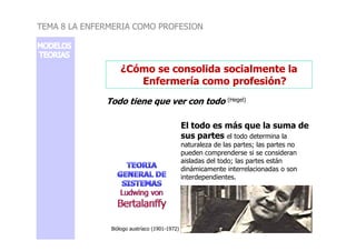 ¿Cómo se consolida socialmente la
Enfermería como profesión?
El todo es más que la suma de
Todo tiene que ver con todo (Hegel)
TEMA 8 LA ENFERMERIA COMO PROFESION
El todo es más que la suma de
sus partes el todo determina la
naturaleza de las partes; las partes no
pueden comprenderse si se consideran
aisladas del todo; las partes están
dinámicamente interrelacionadas o son
interdependientes.
Biólogo austríaco (1901-1972)
 