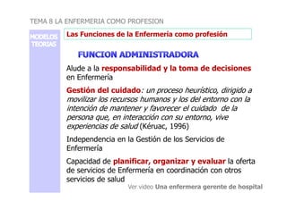 Las Funciones de la Enfermería como profesión
TEMA 8 LA ENFERMERIA COMO PROFESION
Alude a la responsabilidad y la toma de decisiones
en Enfermería
Gestión del cuidado: un proceso heurístico, dirigido a
movilizar los recursos humanos y los del entorno con la
movilizar los recursos humanos y los del entorno con la
intención de mantener y favorecer el cuidado de la
persona que, en interacción con su entorno, vive
experiencias de salud (Kéruac, 1996)
Independencia en la Gestión de los Servicios de
Enfermería
Capacidad de planificar, organizar y evaluar la oferta
de servicios de Enfermería en coordinación con otros
servicios de salud
Ver video Una enfermera gerente de hospital
 