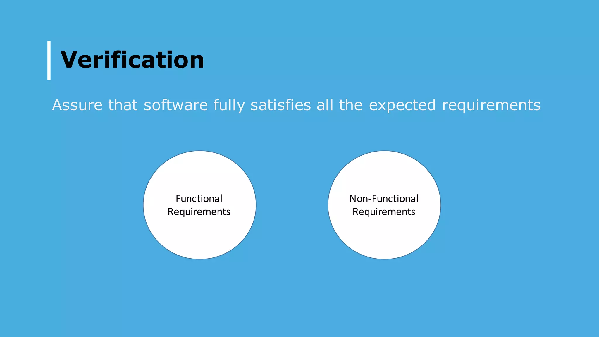 Verification
Assure that software fully satisfies all the expected requirements
Non-Functional	
Requirements
Functional	
Requirements
 
