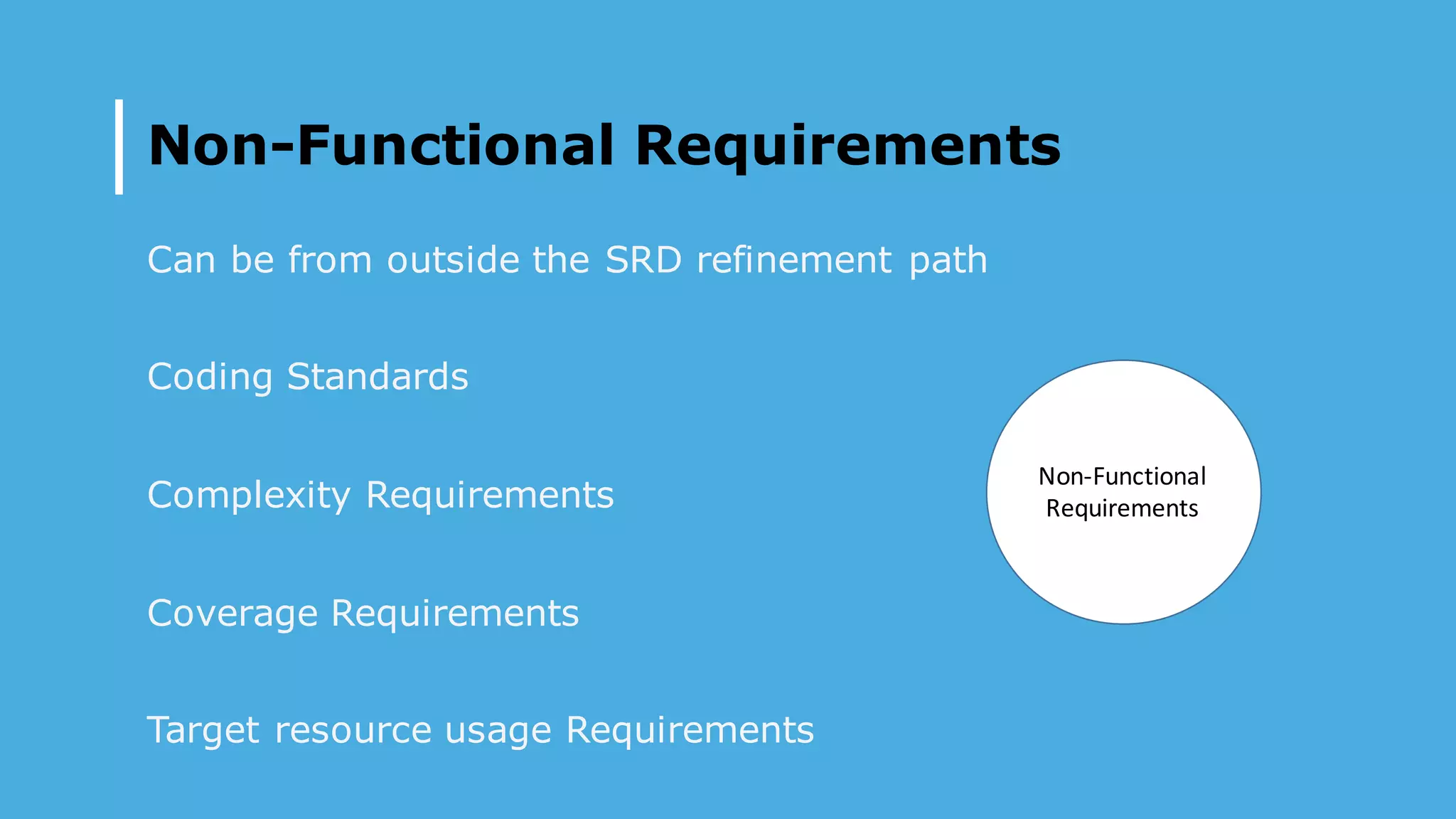 Non-Functional Requirements
Can be from outside the SRD refinement path
Coding Standards
Complexity Requirements
Coverage Requirements
Target resource usage Requirements
Non-Functional	
Requirements
 