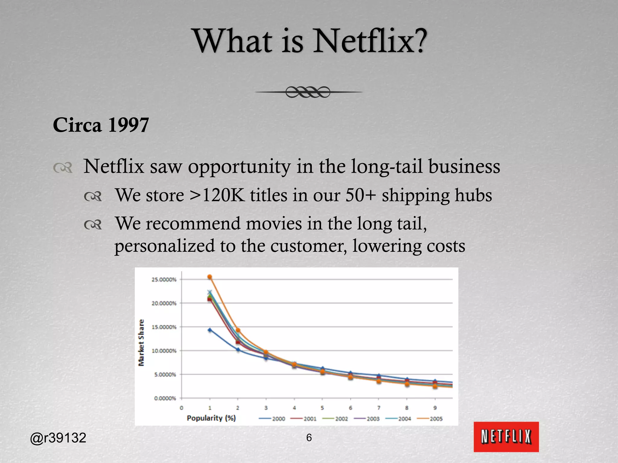 What is Netflix?

  Circa 1997

  ™  Netflix saw opportunity in the long-tail business
      ™  We store >120K titles in our 50+ shipping hubs
      ™  We recommend movies in the long tail,
          personalized to the customer, lowering costs




@r39132                          6
 