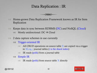 Data Replication : IR


  ™  Home-grown Data Replication Framework known as IR for Item
      Replication

  ™  Keeps data in sync between RDBMS (DC) and NoSQL (Cloud)
      ™  Mostly unidirectional: DC à Cloud

  ™  2 data capture schemes in use currently
      ™  Trigger-oriented IR
          ™  All CRUD operations on source table X are copied via a trigger
              to XLog_i journal tables (i is the shard index)
          ™  IR reads (polls) from a journal table
      ™  Simple IR
          ™  IR reads (polls) from source table X directly


@r39132                                30
 