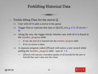 Forklifting Historical Data


  ™  Trickle-lifting Data for the movie Q
      ™  User with id=6 adds a movie to his queue
      ™  Trigger fires to replicate that data to QLOG_6 (e.g. 6 % 10 shards =
          6)
      ™  Along the way, the trigger checks whether user with id=6 is found in
          the member_progress table
          ™    If not, the user id is inserted into the member_progress table
          ™    If so, no action is taken
      ™  A separate program called QTouch will notice a new record while
          polling the member_progress table : user id = 6
          ™    QTouch will execute a harmless update of all records for the user to
                fork-lift that user’s data into the cloud




@r39132                                     45
 