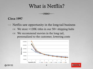 What is Netflix?

  Circa 1997

  ™  Netflix saw opportunity in the long-tail business
      ™  We store >120K titles in our 50+ shipping hubs
      ™  We recommend movies in the long tail,
          personalized to the customer, lowering costs




@r39132                          6
 