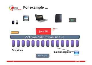 For example …




18                   Red Hat
 