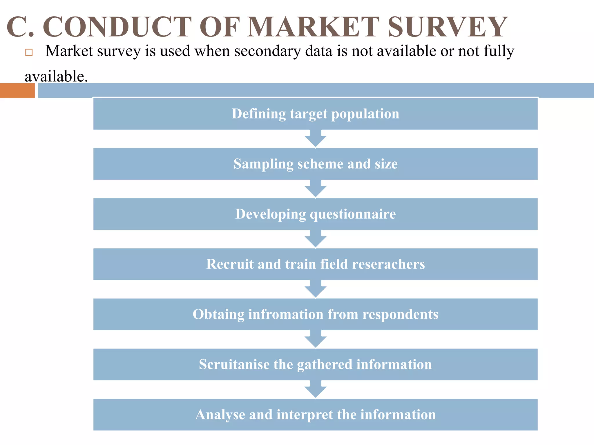 C. CONDUCT OF MARKET SURVEY
 Market survey is used when secondary data is not available or not fully
available.
Analyse and interpret the information
Scruitanise the gathered information
Obtaing infromation from respondents
Recruit and train field reserachers
Developing questionnaire
Sampling scheme and size
Defining target population
 