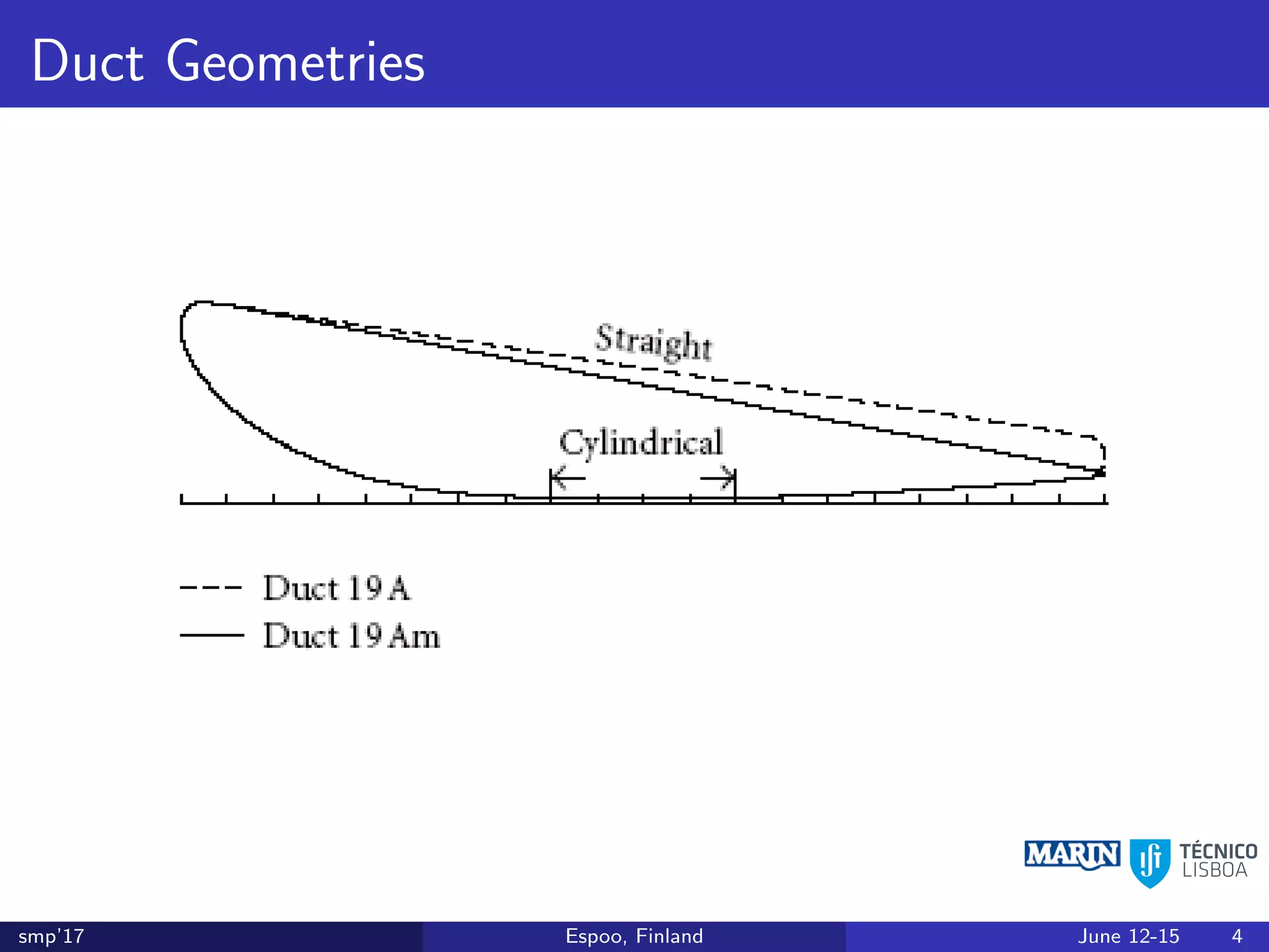 Duct Geometries
smp’17 Espoo, Finland June 12-15 4
 