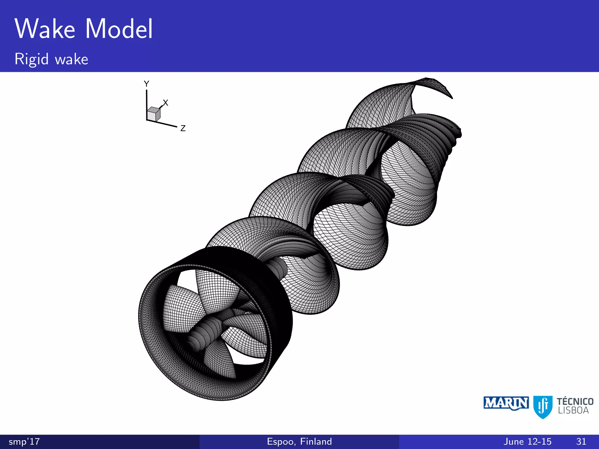 Wake Model
Rigid wake
X
Y
Z
smp’17 Espoo, Finland June 12-15 31
 