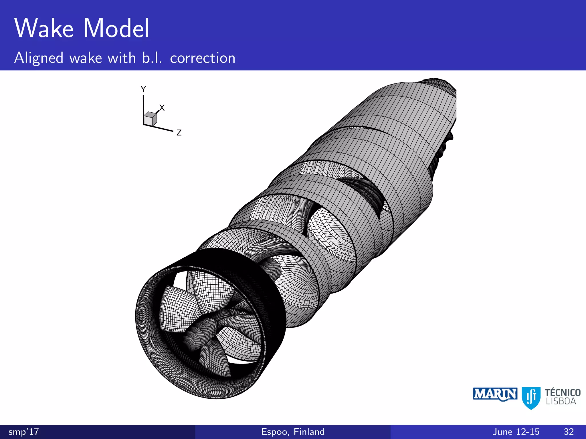 Wake Model
Aligned wake with b.l. correction
X
Y
Z
smp’17 Espoo, Finland June 12-15 32
 