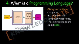 Complete Javascript Guide Notes Examples Pdf