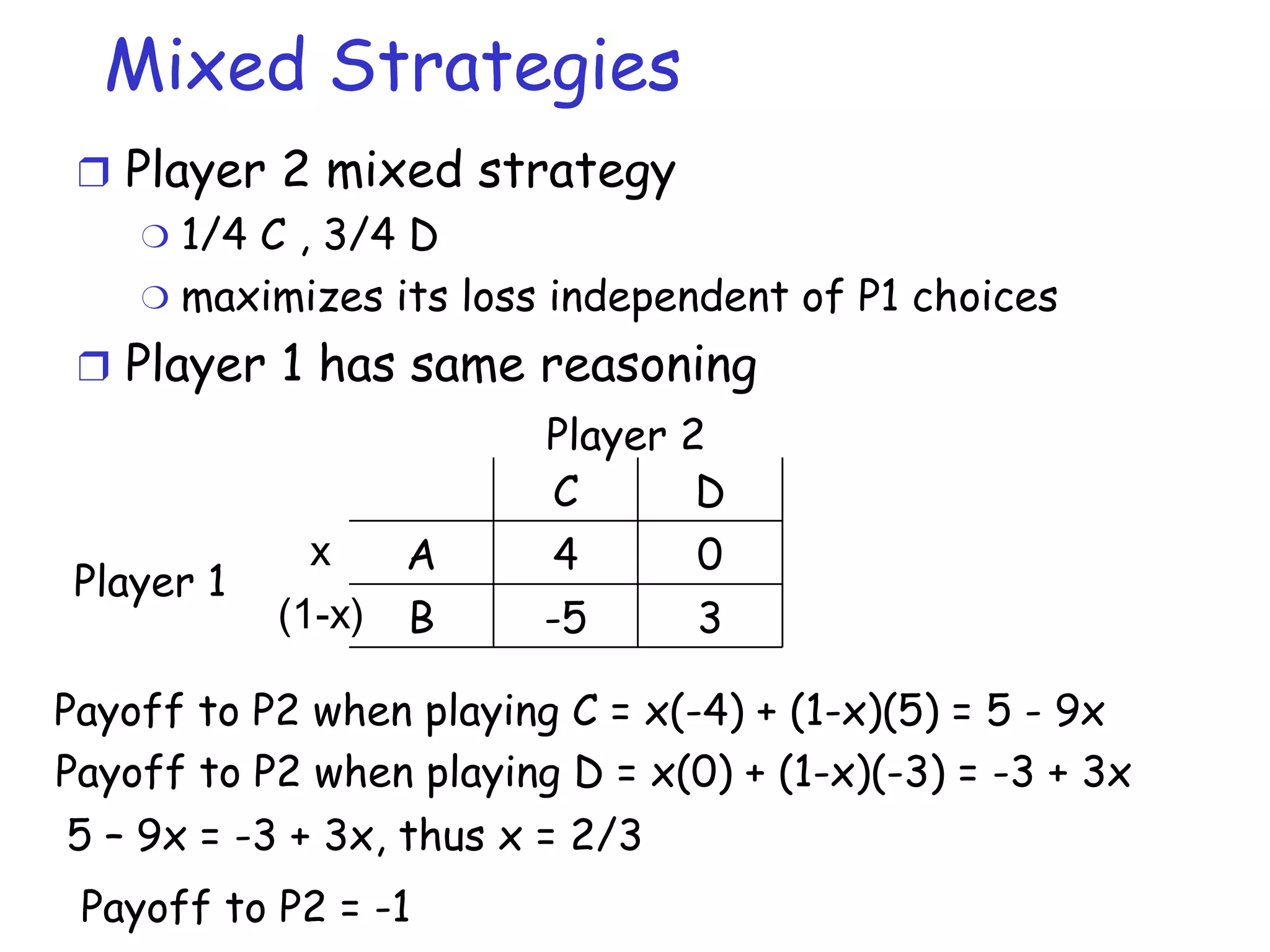 Mixed Strategies Player 2 mixed strategy 1/4 C , 3/4 D maximizes its loss independent of P1 choices Player 1 has same reasoning Player 1 Payoff to P2 when playing C = x(-4) + (1-x)(5) = 5 - 9x Payoff to P2 when playing D = x(0) + (1-x)(-3) = -3 + 3x 5 – 9x = -3 + 3x, thus x = 2/3 Player 2 Payoff to P2 = -1 3 0 D -5 B 4 A C (1-x) x 