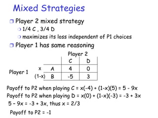 file1 | PPT
