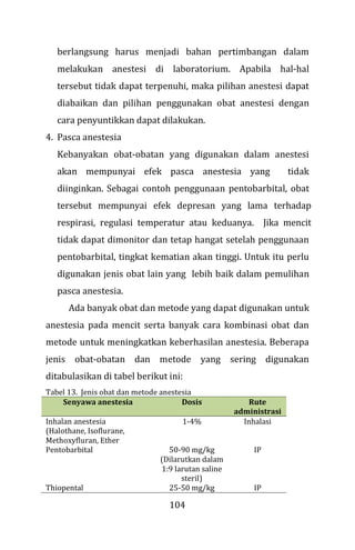 104
berlangsung harus menjadi bahan pertimbangan dalam
melakukan anestesi di laboratorium. Apabila hal-hal
tersebut tidak dapat terpenuhi, maka pilihan anestesi dapat
diabaikan dan pilihan penggunakan obat anestesi dengan
cara penyuntikkan dapat dilakukan.
4. Pasca anestesia
Kebanyakan obat-obatan yang digunakan dalam anestesi
akan mempunyai efek pasca anestesia yang tidak
diinginkan. Sebagai contoh penggunaan pentobarbital, obat
tersebut mempunyai efek depresan yang lama terhadap
respirasi, regulasi temperatur atau keduanya. Jika mencit
tidak dapat dimonitor dan tetap hangat setelah penggunaan
pentobarbital, tingkat kematian akan tinggi. Untuk itu perlu
digunakan jenis obat lain yang lebih baik dalam pemulihan
pasca anestesia.
Ada banyak obat dan metode yang dapat digunakan untuk
anestesia pada mencit serta banyak cara kombinasi obat dan
metode untuk meningkatkan keberhasilan anestesia. Beberapa
jenis obat-obatan dan metode yang sering digunakan
ditabulasikan di tabel berikut ini:
Tabel 13. Jenis obat dan metode anestesia
Senyawa anestesia Dosis Rute
administrasi
Inhalan anestesia
(Halothane, Isoflurane,
Methoxyfluran, Ether
1-4% Inhalasi
Pentobarbital 50-90 mg/kg
(Dilarutkan dalam
1:9 larutan saline
steril)
IP
Thiopental 25-50 mg/kg IP
 