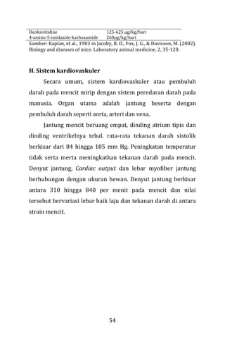 54
Deoksisitidine 125-625 µg/kg/hari
4-amino-5-imidazole-karboxamide 260µg/kg/hari
Sumber: Kaplan, et al., 1983 in Jacoby, R. O., Fox, J. G., & Davisson, M. (2002).
Biology and diseases of mice. Laboratory animal medicine, 2, 35-120.
H. Sistem kardiovaskuler
Secara umum, sistem kardiovaskuler atau pembuluh
darah pada mencit mirip dengan sistem peredaran darah pada
manusia. Organ utama adalah jantung beserta dengan
pembuluh darah seperti aorta, arteri dan vena.
Jantung mencit beruang empat, dinding atrium tipis dan
dinding ventrikelnya tebal. rata-rata tekanan darah sistolik
berkisar dari 84 hingga 105 mm Hg. Peningkatan temperatur
tidak serta merta meningkatkan tekanan darah pada mencit.
Denyut jantung, Cardiac output dan lebar myofiber jantung
berhubungan dengan ukuran hewan. Denyut jantung berkisar
antara 310 hingga 840 per menit pada mencit dan nilai
tersebut bervariasi lebar baik laju dan tekanan darah di antara
strain mencit.
 